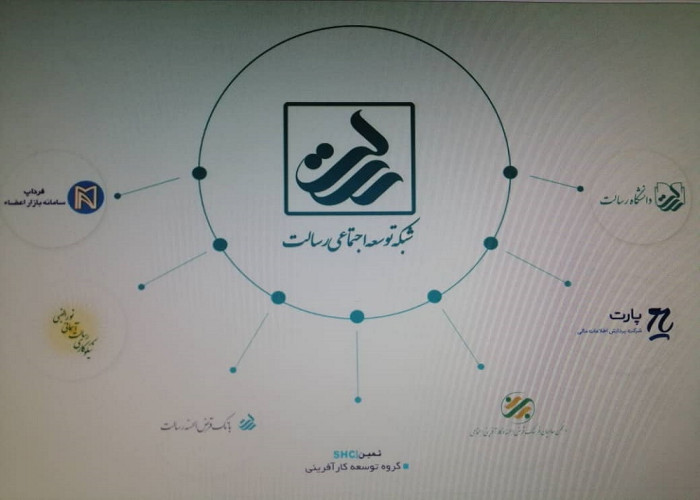 ارائه مشاوره تخصصی آنلاین "  استفاده از تسهیلات بانک رسالت " در استان اصفهان