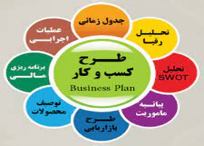 یک فعال حوزه طراحی کسب و کار در اصفهان:طرح ملی توسعه مشاغل خانگی نیازمند استمرار و تغییر است.