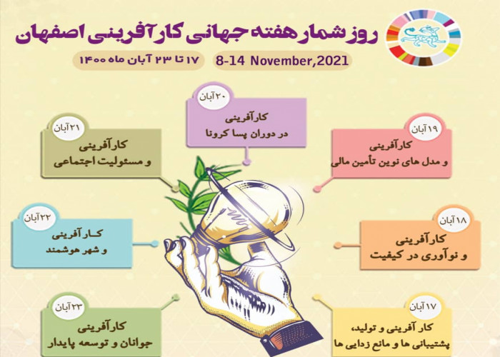 مصاحبه با دبیر اجرایی منطقه ویژه علم و فناوری اصفهان به مناسبت هفته جهانی کارافرینی