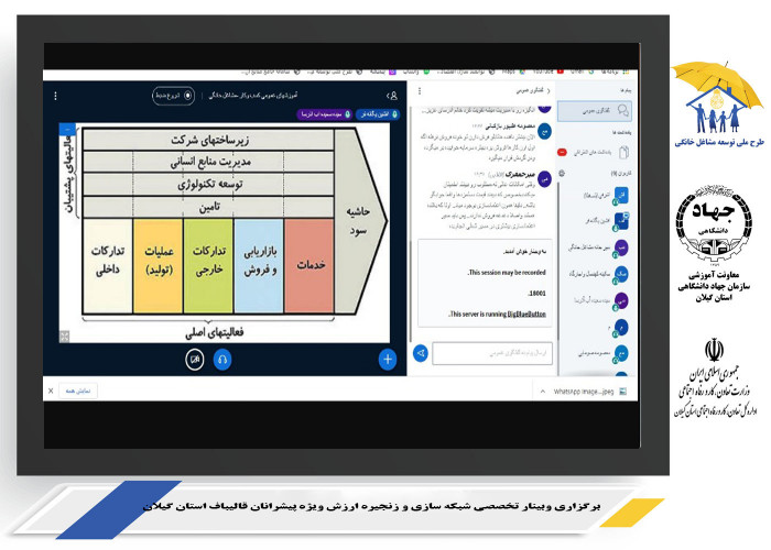 برگزاری وبینار تخصصی شبکه سازی وهم افزایی و زنجیره ارزش ویژه  پیشرانان قالیبافی استان گیلان